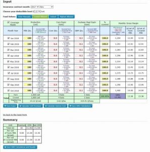 dairy margin nov 2017